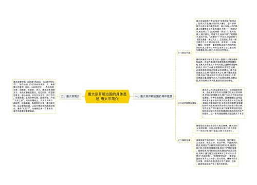 唐太宗开明治国的具体思想 ​唐太宗简介