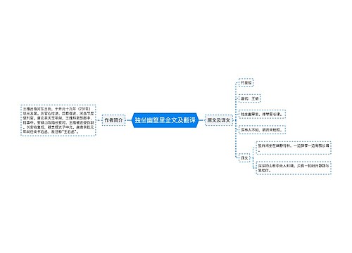 独坐幽篁里全文及翻译