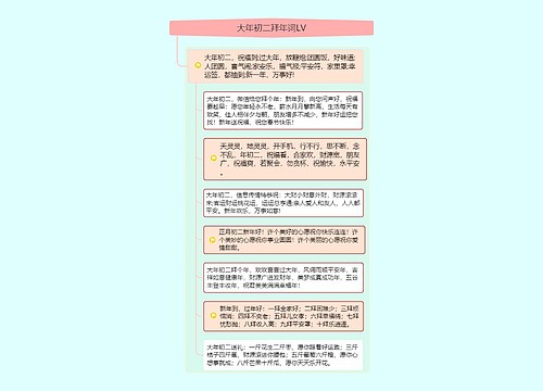 大年初二拜年词LV