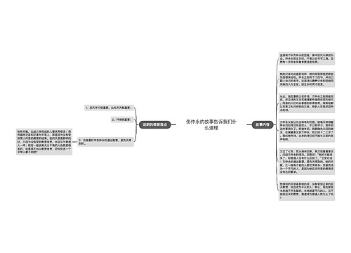 伤仲永的故事告诉我们什么道理