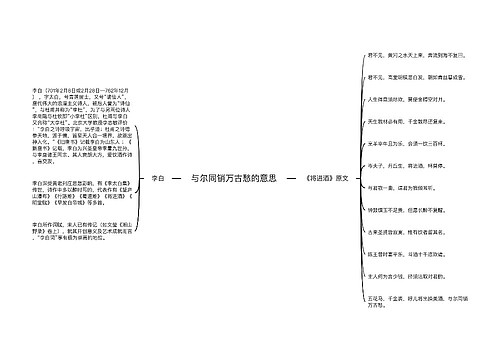 与尔同销万古愁的意思