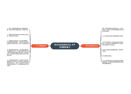 有关洋流名称的记忆 关于洋流图的复习