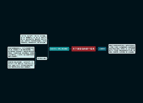 天下清官说的哪个官员