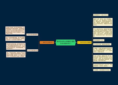 高中历史怎么答题好 提高历史成绩的窍门