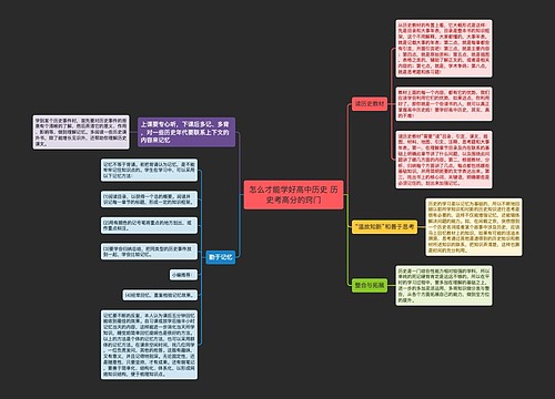 怎么才能学好高中历史 历史考高分的窍门