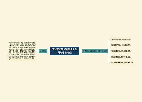 梦游天姥吟留别常考的默写句子有哪些