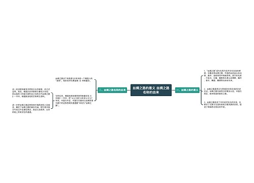丝绸之路的意义 丝绸之路名称的由来