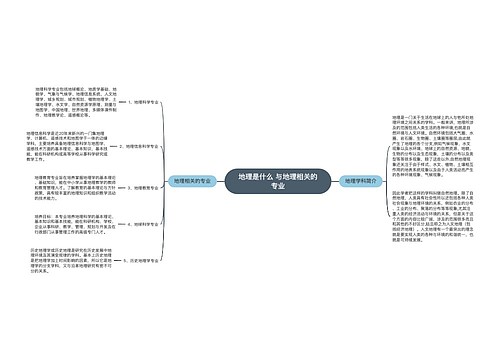 地理是什么 与地理相关的专业