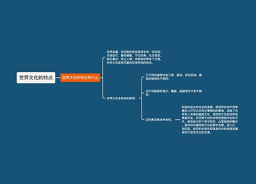 世界文化的特点