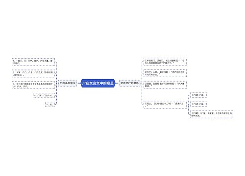 户在文言文中的意思