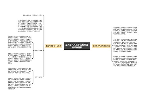 亚洲季风气候形成的原因 有哪些特征