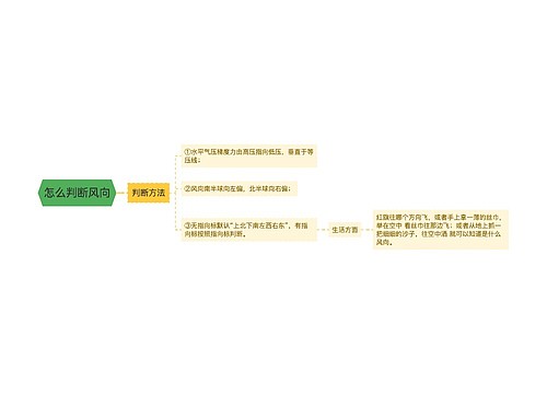 怎么判断风向