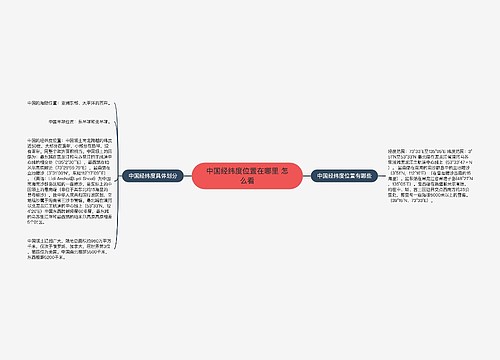 中国经纬度位置在哪里 怎么看