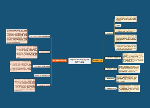 如何学好高中政治 高中政治学习方法