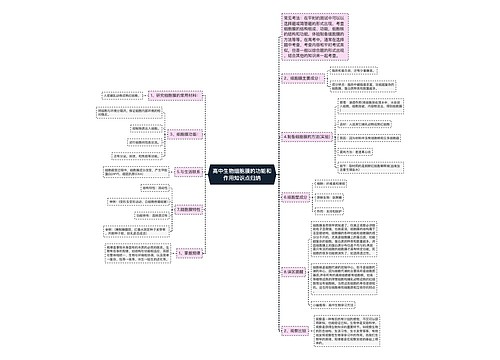 高中生物细胞膜的功能和作用知识点归纳