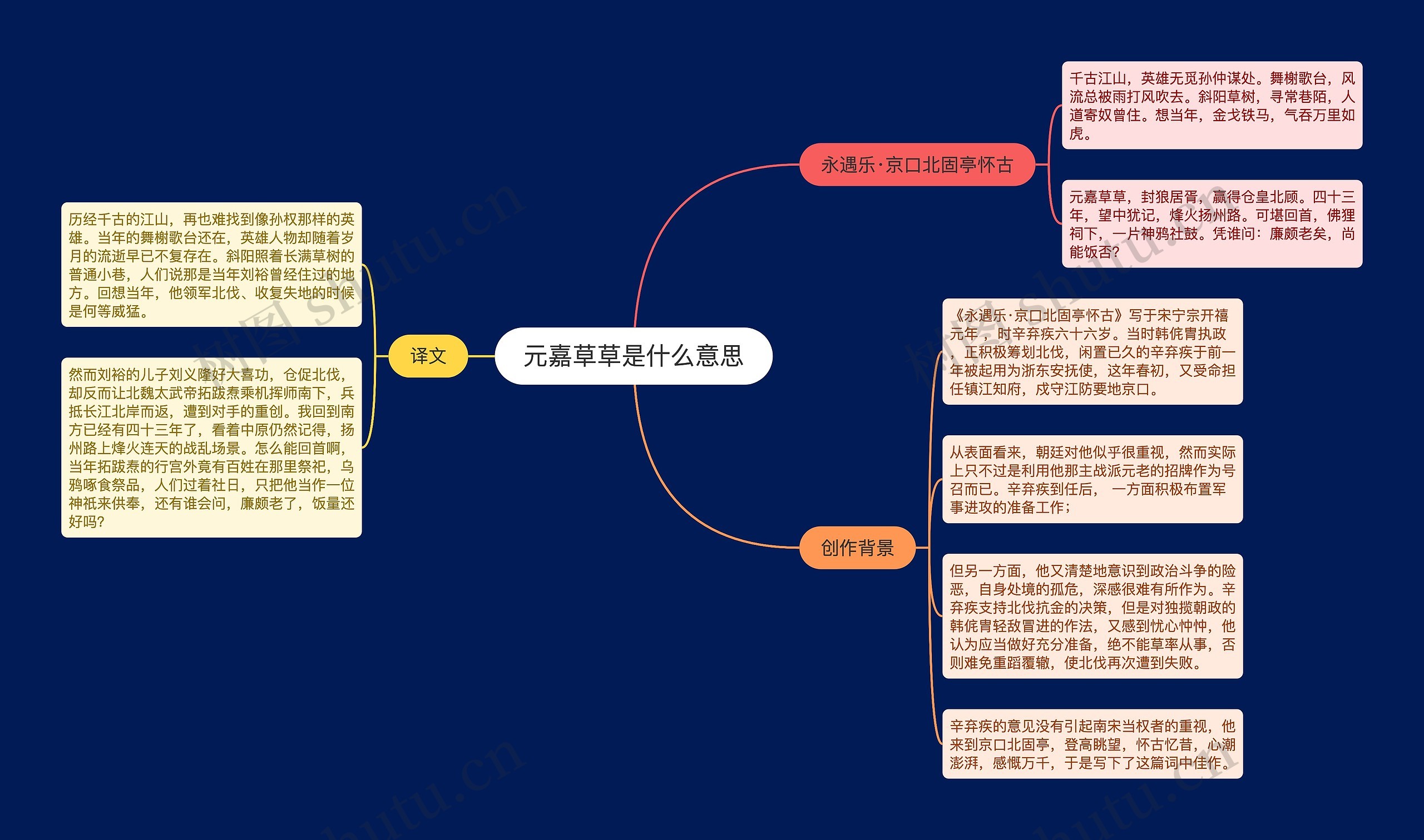 元嘉草草是什么意思