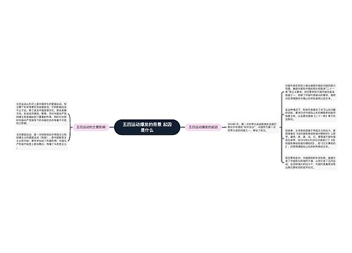 五四运动爆发的背景 起因是什么