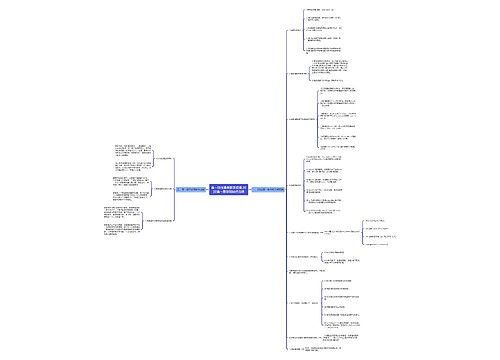 高一如何提高数学成绩,2022高一数学知识点归纳 高一如何提高数学成绩,2022高一数学知识点归纳