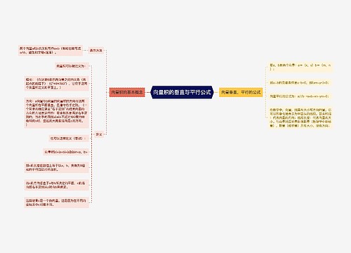 向量积的垂直与平行公式