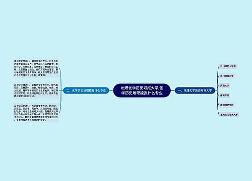 地理化学历史可报大学,化学历史地理能报什么专业