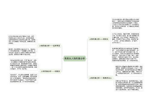 高老头人物形象分析