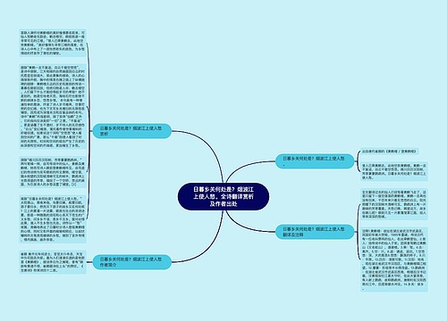 日暮乡关何处是？烟波江上使人愁。全诗翻译赏析及作者出处