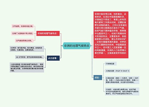 非洲的地理气候特点