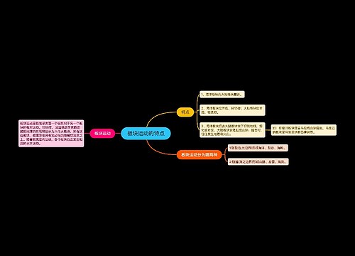 板块运动的特点