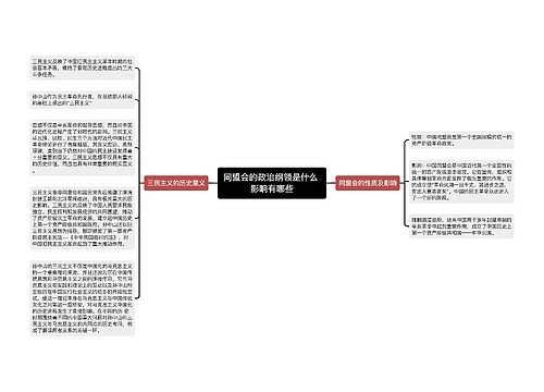 同盟会的政治纲领是什么 影响有哪些