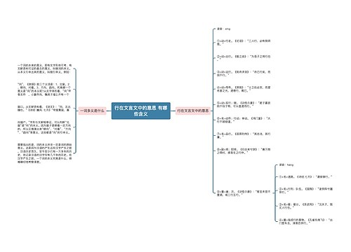 行在文言文中的意思 有哪些含义