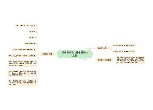 铜雀春深锁二乔中春深的意思