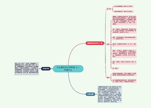 什么唯见长江天际流 上一句是什么