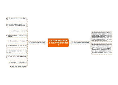 文言文中的意动用法的意思 文言文中的意动用法例子