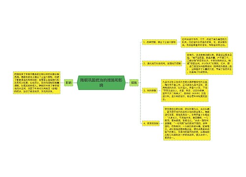 隋朝巩固统治的措施和影响