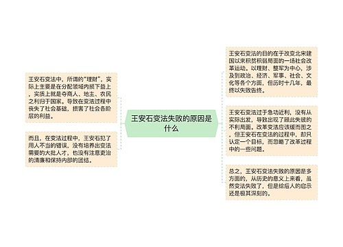 王安石变法失败的原因是什么