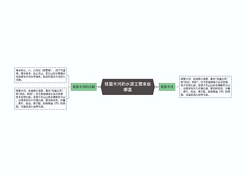 塔里木河的水源主要来自哪里