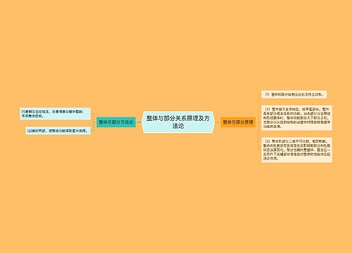 整体与部分关系原理及方法论