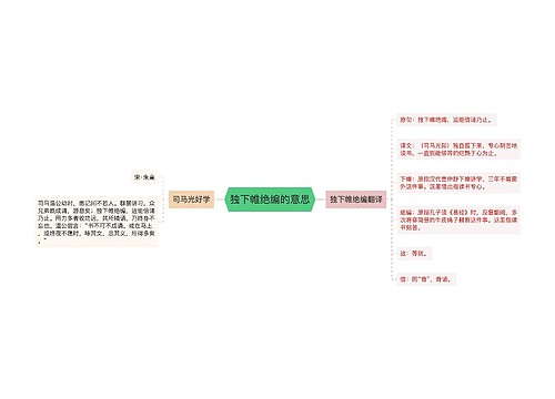 独下帷绝编的意思