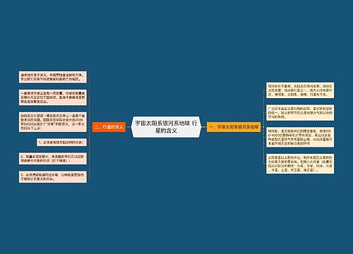 宇宙太阳系银河系地球 行星的含义