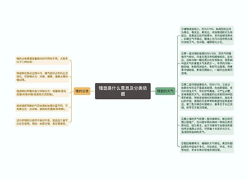 锋面是什么意思及分类依据