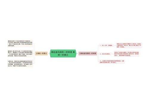 秦始皇巩固统一的举措 秦统一的意义