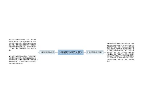 义和团运动评价及意义