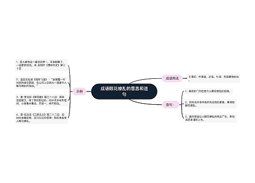 成语眼花缭乱的意思和造句