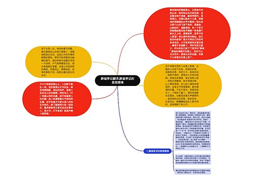 醉翁亭记翻译,醉翁亭记的思想感情