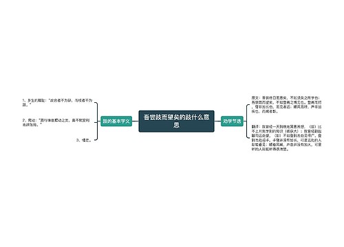 吾尝跂而望矣的跂什么意思