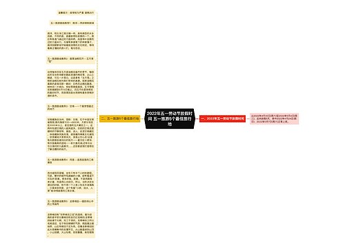 2022年五一劳动节放假时间 五一旅游5个最佳旅行地