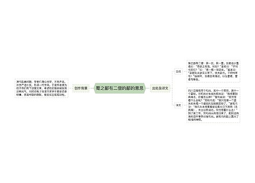 蜀之鄙有二僧的鄙的意思