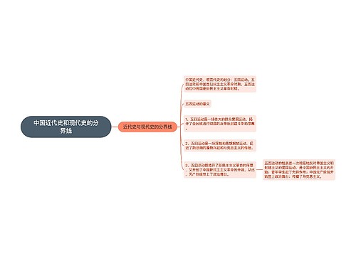 中国近代史和现代史的分界线