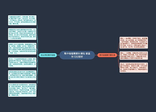 高中地理需要补课吗 哪里补习比较好