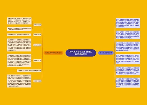 如何提高生物成绩 提高生物成绩的方法